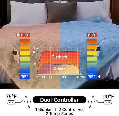 Guohaoi Heated Blanket Electric Throw, Soft Faux Rabbit Fur Electric Blanket with 10 Heating Levels 5 Sitting Timer Auto Off, Cozy Warm Heating Blankets, Machine Washable(90"×100" Blue)