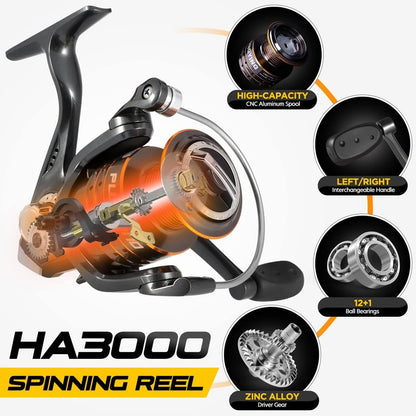PLUSINNO Fishing Rod and Reel Combos -24 Ton Carbon Fiber Telescopic Fishing Pole - Spinning Reel 12 +1 Shielded Bearings Stainless Steel BB-Free Carrier Bag Case, Travel Saltwater Freshwater Fishing
