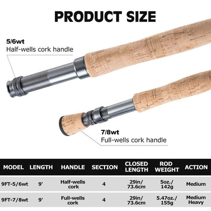 Goture Fly Fishing Rod 4-Piece 9-Feet Lightweight Ultra Portable Fly Fishing Pole Carbon Fiber Fly Rod Fishing Rod