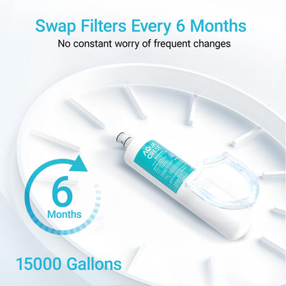 AQUA CREST 3US-PF01 Water Filter Replacement for Filtrete®3US-PF01, 2 Pack