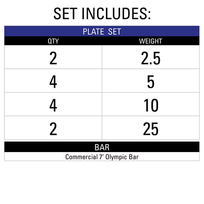 XMARK Olympic Weight Set | 115 lb Texas Star Rubber-Coated Olympic Weight Set With XMARK Blacksmith Barbell Bar