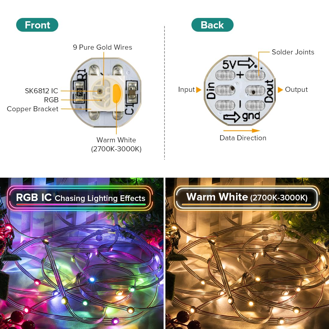 BTF-LIGHTING SK6812(WS2812B) RGBW LED Chips 200PCS RGB+Warm White Individually Addressable 5050SMD Module Pixels Light DC5V White PCB Chasing Dream Color for Christmas(No Adapter or Controller)