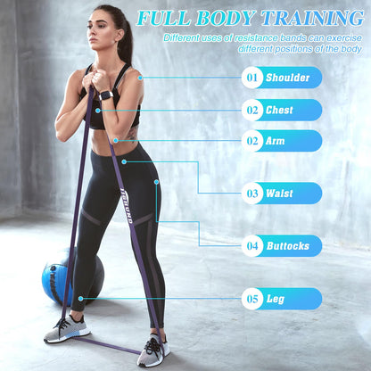 Resistance Bands Set, Pull Up Assistance Bands Pull Up Bands Exercise Bands for Men Women, Workout Bands for Working Out, Muscle Strength Training, Body Stretching
