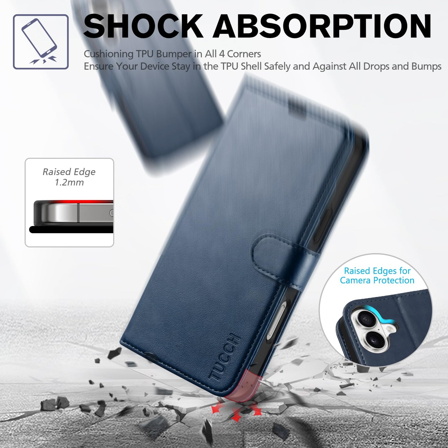 TUCCH Case for iPhone 16 Plus Case Wallet, [TPU Shockproof Inner Shell], PU Leather [RFID Blocking] 4 Card Holder Magnetic Stand Protective Cover Compatible with iPhone 16 Plus 5G 2024, Dark Blue