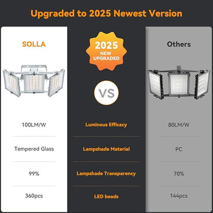 300W 2025 Plus New Upgraded LED Flood Light Outdoor, 30000LM Super Bright Stadium Lights, 6000K Daylight White, IP66 Waterproof, 3 Heads Adjustable Outdoor Floodlight for Yards, Arena, Garden