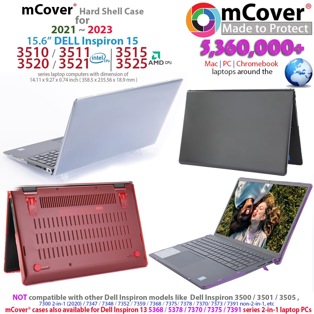 mCover Case Compatible ONLY for 2021-2023 15.6" Dell Inspiron 15 3510 3511 3515 3520 3521 3525 Series Laptop Computer (NOT Fitting Other Dell Models) - Green