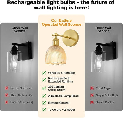 Vintage Battery Powered Cordless Wall Sconce Set of 2, Battery Wall Sconce with Amber Tulip Glass Lampshade, Rechargeable Battery Powered Wall Lights with Remote Control for Bedside Bedroom Doorway