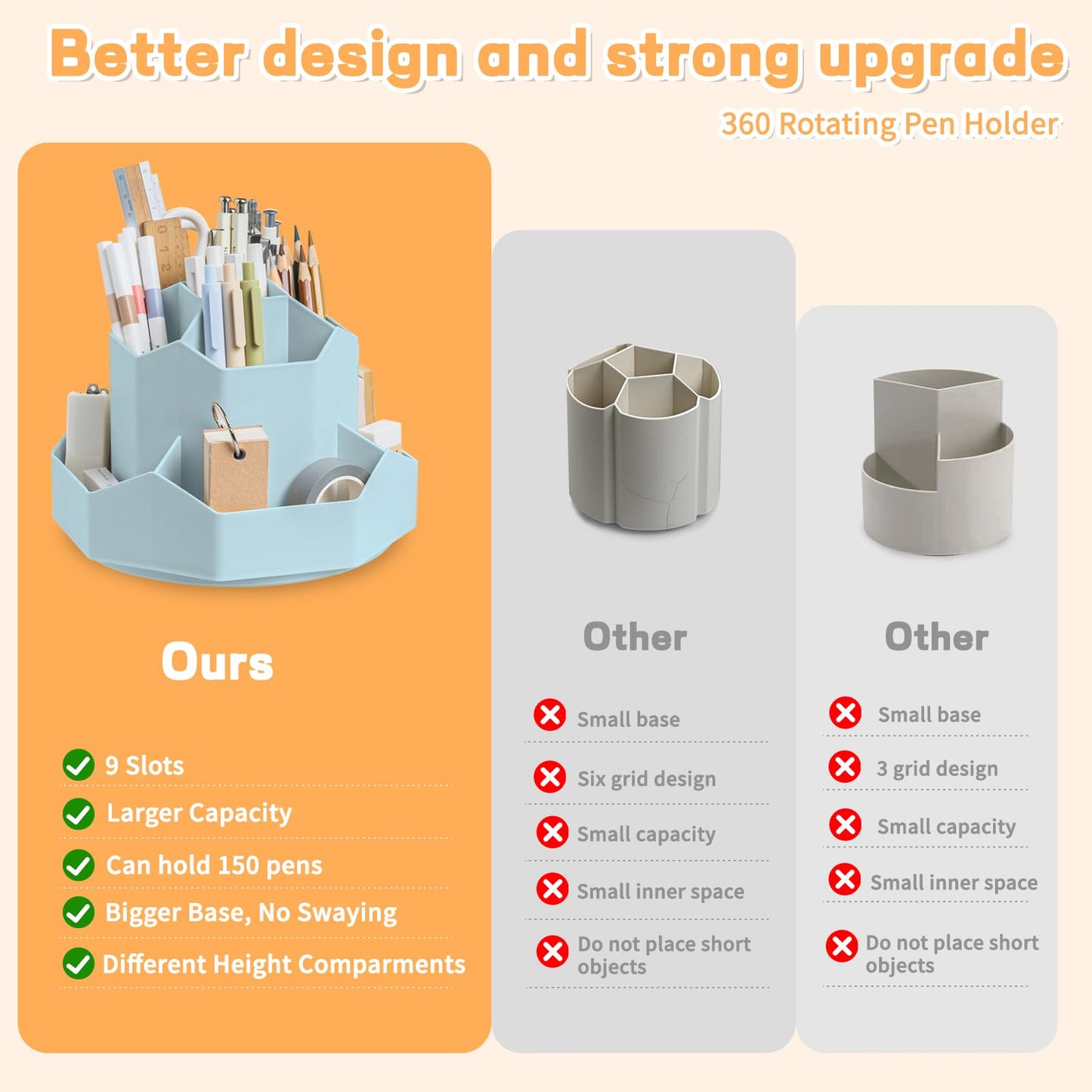 Cayxenful Pencil Pen Holder for Desk,9 Slots 360 Degree Rotating Desk Organizers,Desktop Storage Stationery Supplies Organizer, Cute Pencil Cup Pot For Office, School, Home(Blue)