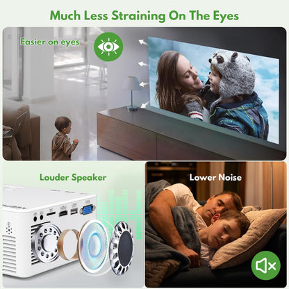 Mini Projector with WiFi and Bluetooth, 1080P Supported Outdoor Movie Projector, Compatible with Android/iOS/Windows/TV Stick/HDMI/USB