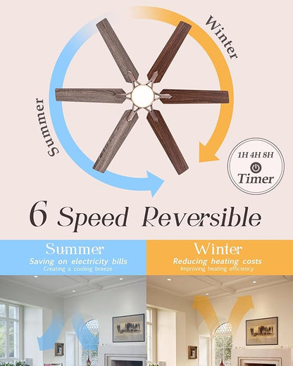 52" Oil Rubbed Bronze Smart Ceiling Fan with Light via WiFi Alexa,6-Speeds Quiet DC Motor,Dimmable,Outdoor Antique Bronze Large Ceiling Fan for Living Room,Bedroom,Dual Finish 6 Blades