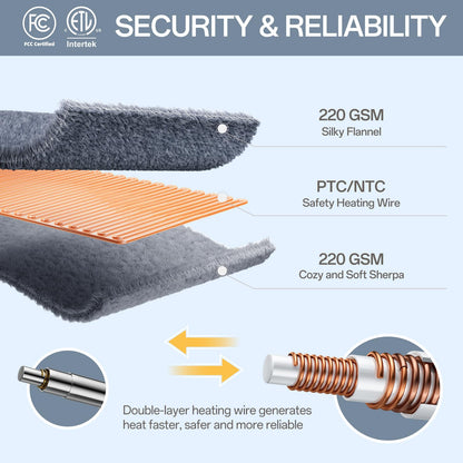 Heated Blanket Twin, Electric Blanket Soft Sherpa Flannel, 10 Hours Auto Shut-off & 8 Fast Heating Levels, Machine Washable ETL Certified, Heating Blanket for Bed & Sofa (62x84 inches, Gray)