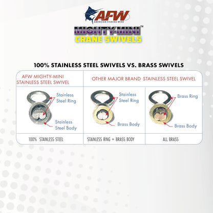 American Fishing Wire Fishing Swivels - Mighty Mini 100% Stainless Steel Crane Swivels, 3X Stronger Than Brass, for Terminal Tackle Box, Up to 600lb Test - Fishing Gear for Fishing Line Leaders