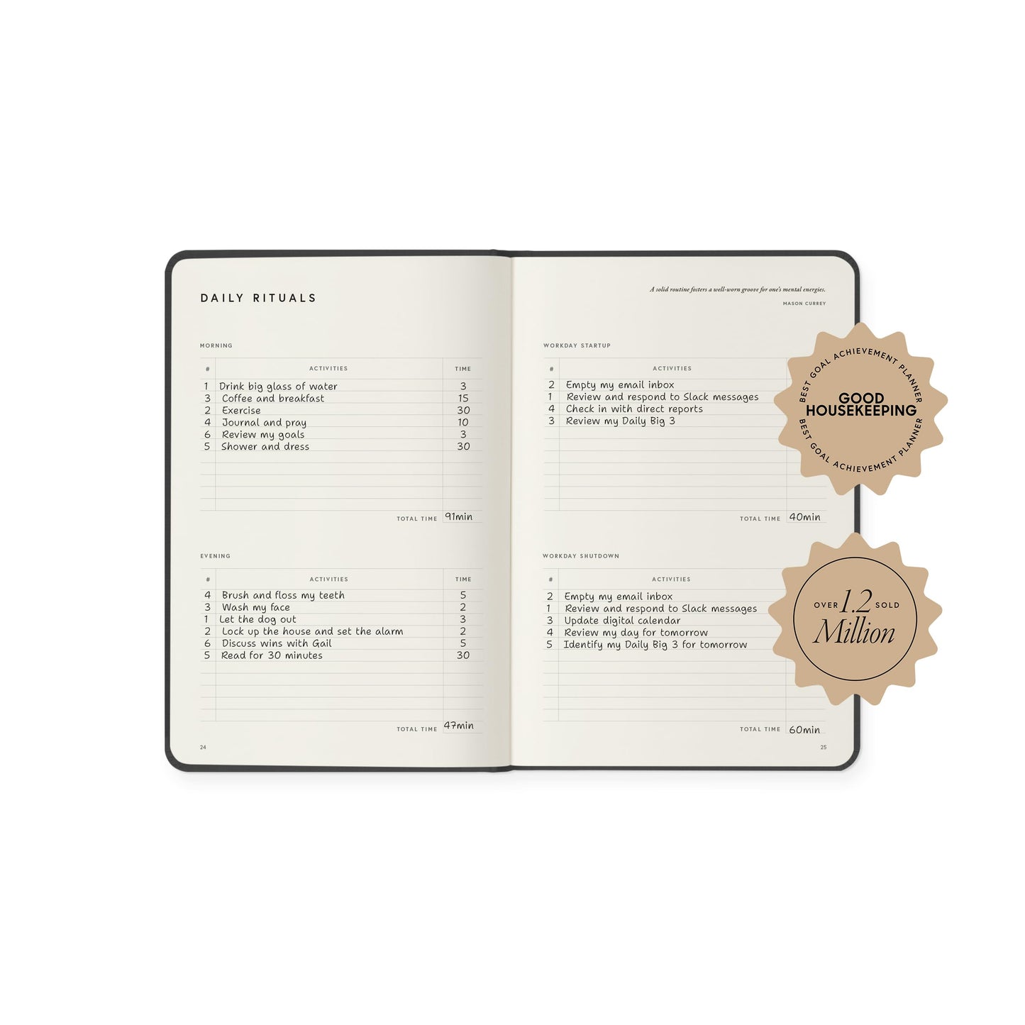 Full Focus Navy Linen Planner by Michael Hyatt - The #1 Daily Planner to Increase Focus, Eliminate Overwhelm, and Achieve Your Biggest Goals - Hardcover