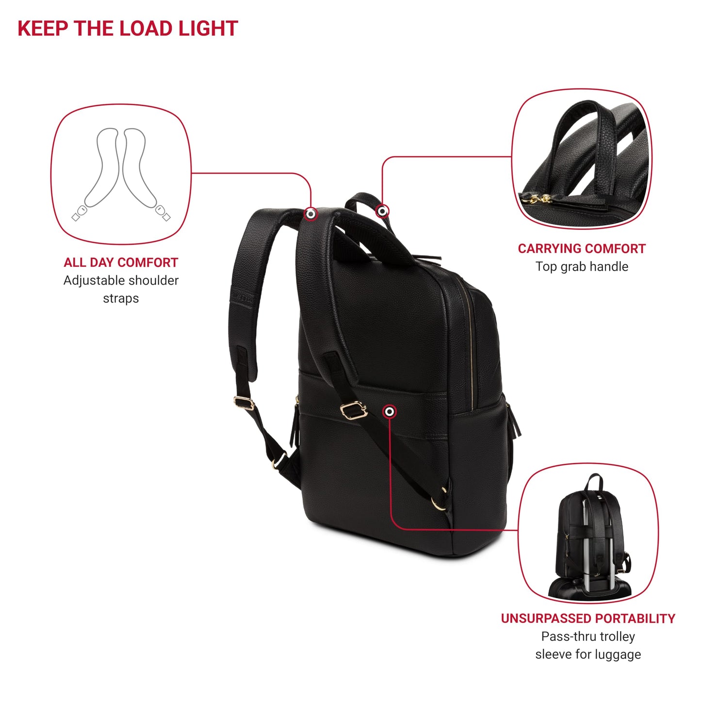 SwissGear Serenity Luxe Women's Laptop Backpack, Laptop Bag Fits Most 13-Inch Laptops, Black, 16 Inches