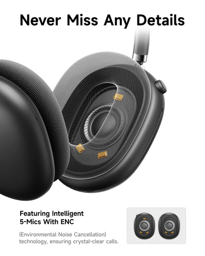 Picun F8 Pro Hybrid Active Noise Cancelling Headphones with Multiple Modes, Wireless Over-Ear Bluetooth Headphones, 140H Playtime, Customizable Sound, Head Tracking, USB-C Charge, Travel, Office, Gray