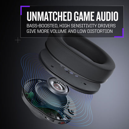 RIG 900 MAX Universal Dual Wireless Gaming Headset with Bluetooth for Xbox, PlayStation, Nintendo Switch, PC, Android, iPhone - Multi-Function Charging Base - 60 Hours Battery - Dolby Atmos 3D Audio