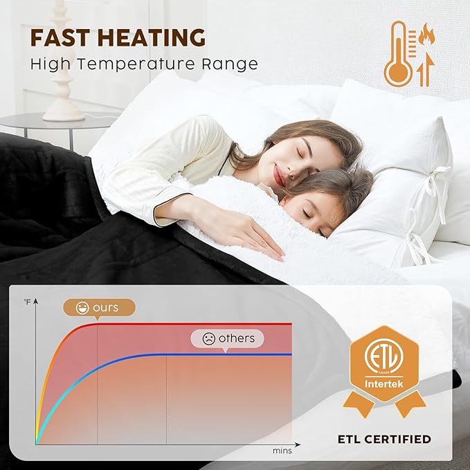 HYLEORY Heated Electric Blanket Queen 84"x90" Soft Fleece & Flannel with 5 Heating Levels & 10 Hours Timer Auto Shutt Off, ETL Certified, Washable，Heated Blanket for Body-Black