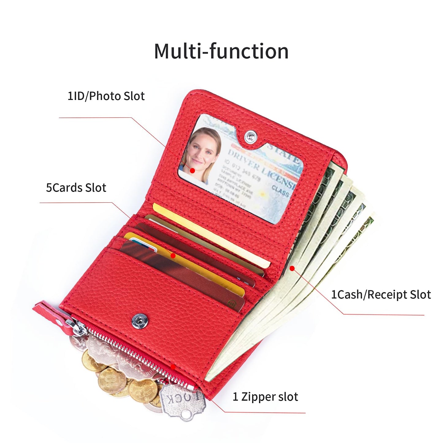 ilovever Small Wallet Women Soft Leather RFID Blocking Card Holder with Zipper Pocket Bifold wallet,Red