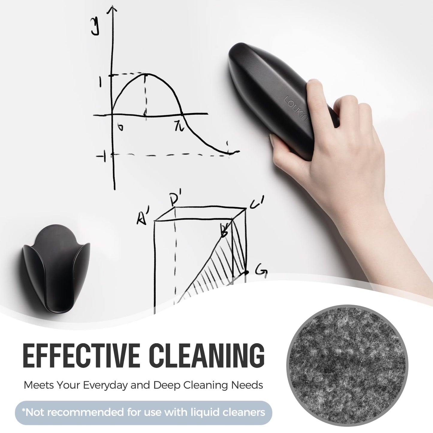 loukin Dry Erase Eraser with Replaceable Felt Pad, Whiteboard Eraser with 12 Peel-Off Layers, Magnetic Holder Includes, for Classroom, Home, and Office, Black