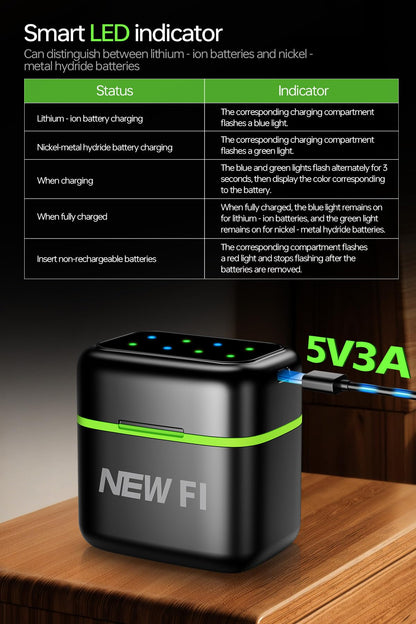 Portable 8-Bay AA/AAA Battery Charger with USB-C Input - Compact Travel Charger for AA/AAA Rechargeable Batteries, Fast Charge in Car/Home, Compatible with Li-ion NiMH NiCd