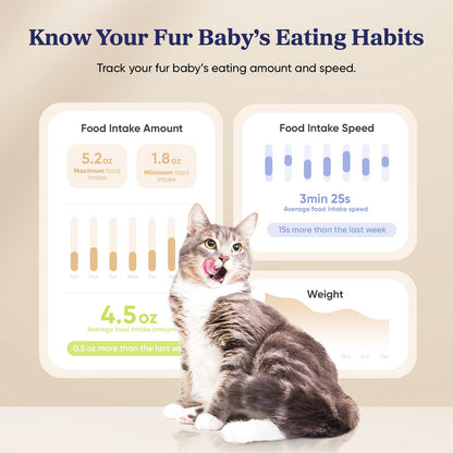 PAWSYNC Automatic Cat Feeder,WiFi Smart Scale Tracks Pet's Food Intake, App Remote Feeding, 3.6L Timed Food Dispenser for Cats and Dogs, Up to 10 Meals Per Day, Stainless Steel Bowl, Dual Power Supply