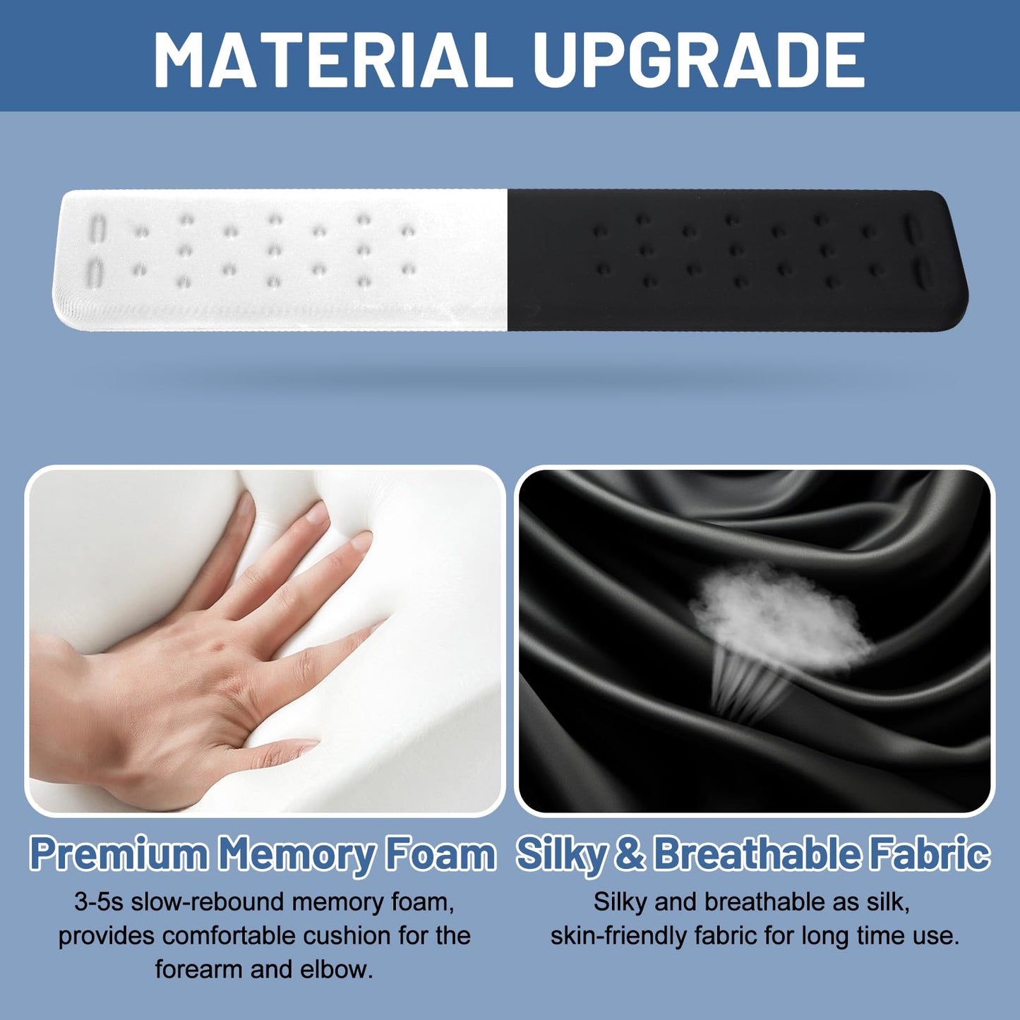 Full-Size Desk Edge Cushion, L-Shaped Desk Elbow Pad, Memory Foam Desk Arm Rest Pad for Forearms, Ergonomic Elbow Rest and Wrist Support for Desk (24 Inch)