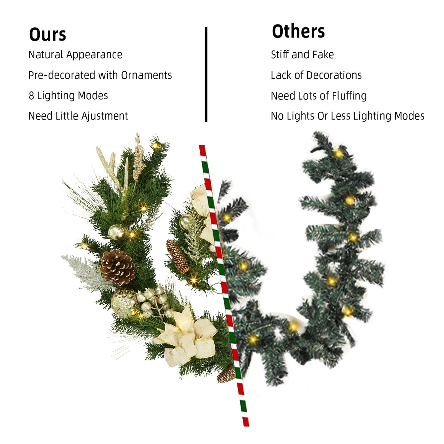 Adeeing 6 FT Christmas Garland with Lights, Pre-lit Outdoor Garland with Battery Operated 20 LED Lights, Holiday Garland with Stars, Flower, Berry Branches(Gold)