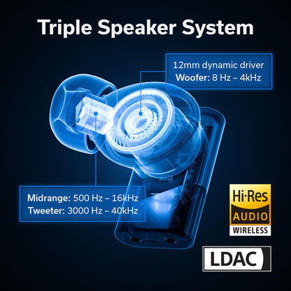 Status Pro X Wireless Earbuds, Triple Speaker Driver, Hi-Res Audio with LDAC, 52dB ANC, 6 Beamforming Mics with VoiceLoom AI for Clearest Calls