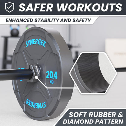 Synergee Black Magnetic Barbell Collars – Locking 2" Olympic Size Weight Clamps - Quick Release Collar Clips – Bar Clamps Great for Crossfit Olympic Lifts and Strength Training