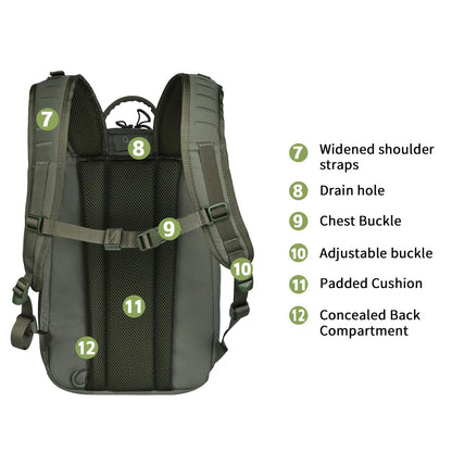 BOMTURN Military Tactical Backpack, Small Army Molle Bag 2 Day Assault Pack 20L with Bottle Holders