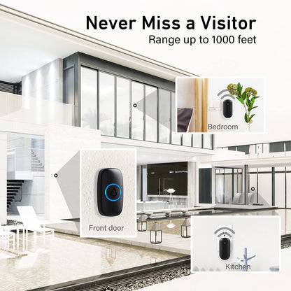 Wireless Doorbell, SECRUI Door bell Over 1000ft Coverage with 2 Plug-In Receivers, 1 Waterproof Push button, 52 Chimes, 110dB loud Sound Colorful LED Flash