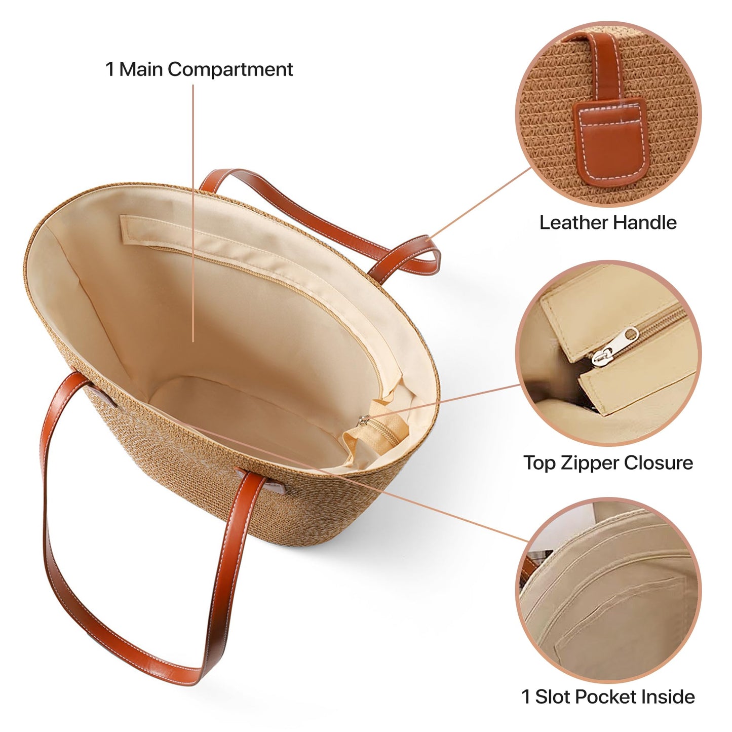 Straw Bags For Women | Travel Straw Totes Bag, Summer Woven Shoulder Bag Handbag