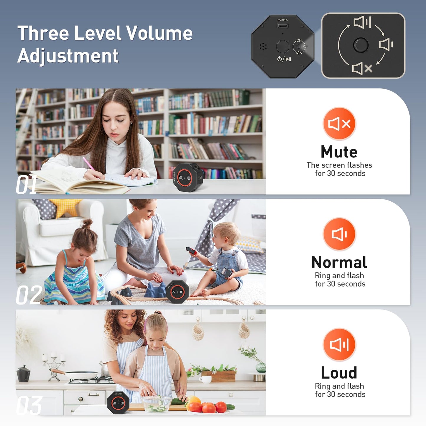 Secura Pomodoro Timer, Rotating Cube Time Tracker, Flip Gravity Sensor with 7 Presets(5/10/15/20/25/50/90 Min), Visual Progress Bar for ADHD, Kids, Tasks, Work, Study (Dark Gray)