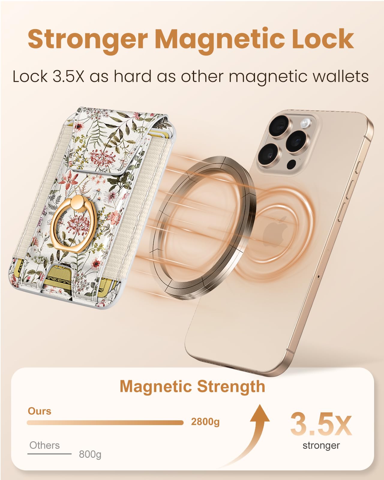 Shorogyt Compatible with Magsafe Wallet with Grip Magnetic Card Holder - Cute Phone Wallets with Ring Stand for iPhone 17/16/15/14/13/12 Series for Women Girls, Fit 7 Cards, Flower