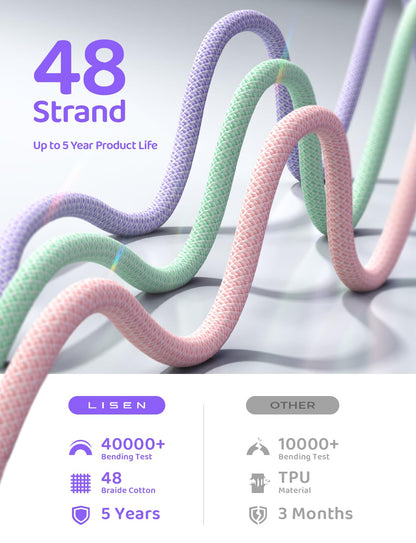 LISEN USB C Cable, 5-Pack [3.3/3.3/6.6/6.6/10FT] for iPhone 17 Charger Cord, 60W USB C to USB C Fast Charging Cable for iPhone 17 Air 16 15 Pro Max, Samsung Z Flip 7/S25/S24, Switch 2, iPad, MacBook