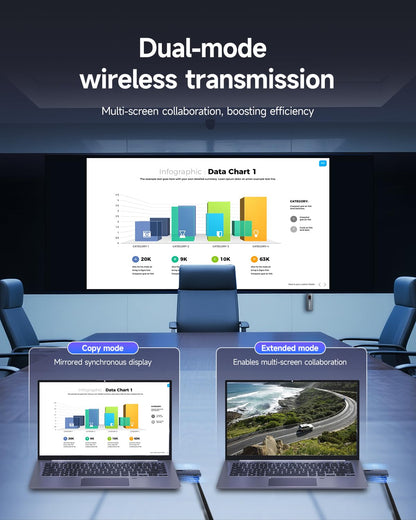 SVBONY Wireless HDMI Transmitter and Receiver, 5.8G LED Display Transmitter,1080P/60Hz Ultra HD Video Output, Plug and Play Wireless HDMI Extender for Streaming Video/PC/Projector/TV Box/Camera