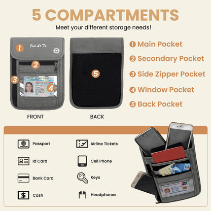 ROOSALANCE Passport Holder for Travel, RFID Passport Wallet with Visual Window Design, Multifunctional Document Organizer, Waterproof Travel Pouch Neck Wallet for Men and Women, Grey