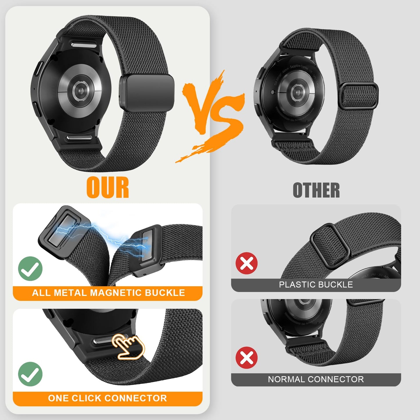 One Click Fabric Bands for Samsung Galaxy Watch 7 6 Band 5/4/FE 40mm 44mm/Galaxy Watch 6 Classic 43mm 47mm/5 Pro 45mm/4 Classic 42mm 46mm,Magnetic Elastic No Gap Wristband Stretchy Nylon Sport Strap