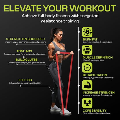 Long Fabric Resistance Bands – 5 Strength Levels from Extra Light to Extra Heavy, Thick Fabric Resistance Bands for Exercise, Legs, Glutes, Hips, Stretching with Storage Bag – Multicolor
