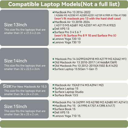Benfan Leather Laptop Sleeve 13 Inch Compatible for 2024 13inch MacBook Air A3113 M3,13 MacBook Pro M2, Surface Pro 3 4 5 6 7, Dell XPS 13 Color Color Brown