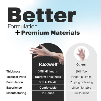 Raxwell Clear Vinyl Disposable Gloves 3 mil Medium - 98-Cases per Pallet, 1000ct/Case