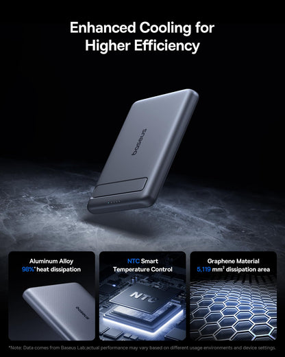 Baseus Picogo Power Bank, Smallest 5000mAh Magnetic Portable Charger with Stand, Qi2 Certified 15W Ultra-Mini MagSafe Battery Pack, Alloy Wireless Travel Fast Charger for iPhone 16/15/14/13/12 Series