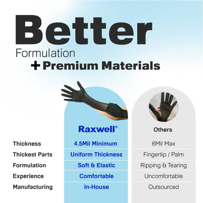 Raxwell Latex Free Disposable Gloves - 4.5 Mil Black Nitrile Gloves - 100 Count Non Latex, Powder Free - Food Grade & Safe - For Labs, Kitchens, Mechanics, Cleaning & More