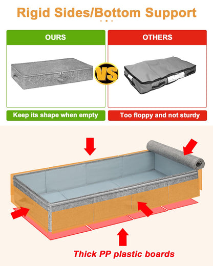 Under Bed Storage, 2 Pack Underbed Storage Container Bags With Lid, Foldable Sturdy Clothes Storage Drawer Organizer W/ 3 Handles, Ultra Thick Fabric Blanket Shoe Storage Box, 30x15x6.7inch, Grey