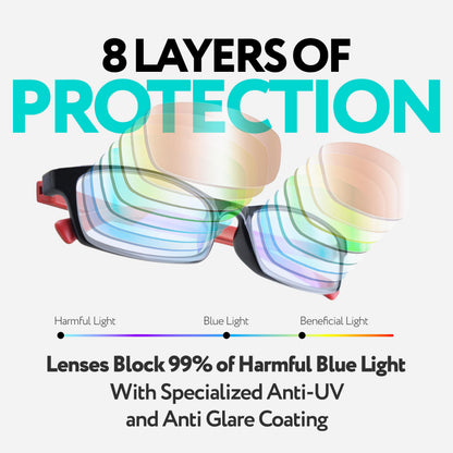 Prospek Blue Light Glasses for Woman and Men – Superior 99% Harmfull Blue Light Blocking Computer Glasses, Anti-Glare Bluelight Reading Glasses, Regular, No Magnification
