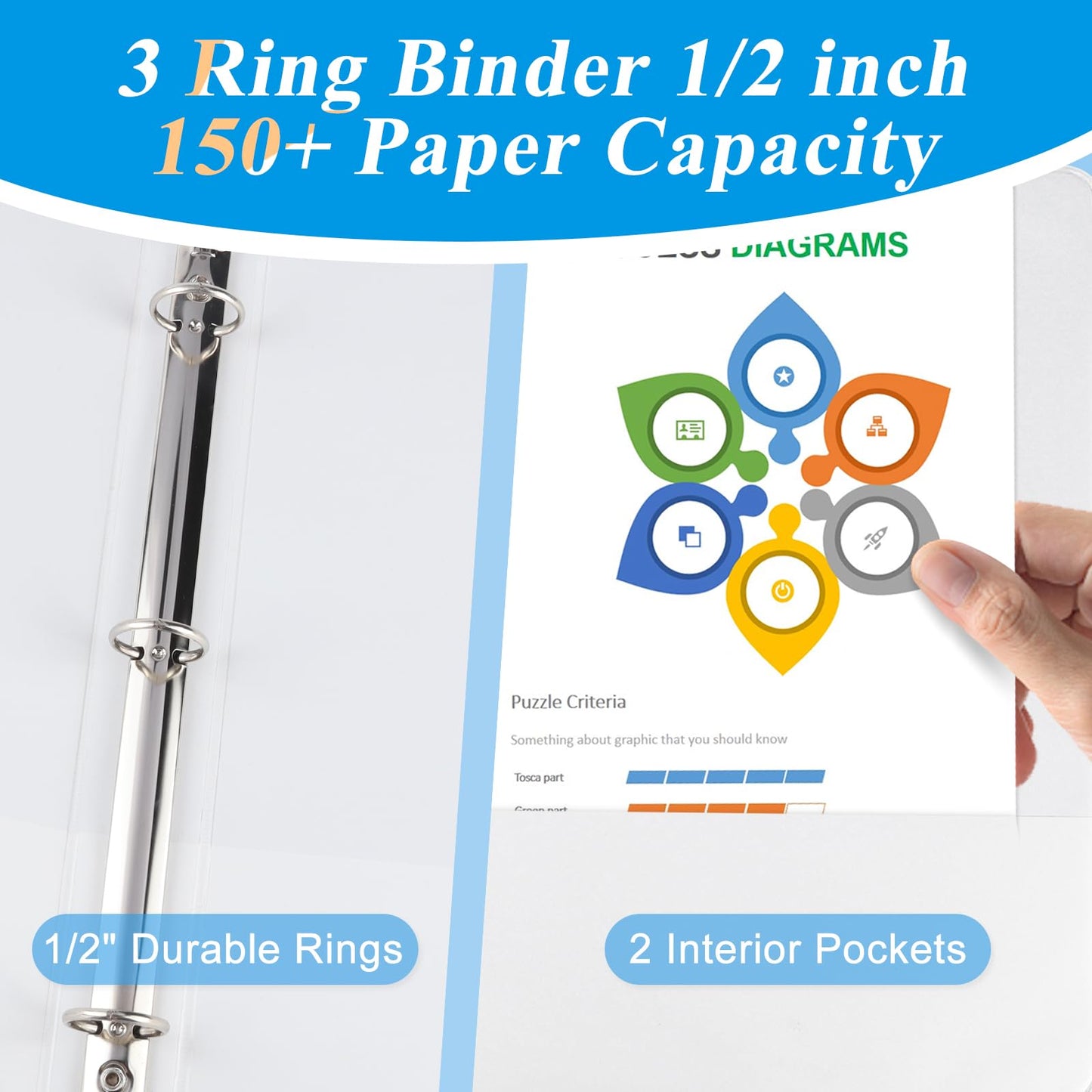 CIXILDTS 0.5-inch Round Ring Binder, Durable 1/2" 3 Ring Binder Fit Letter Size Paper, Presentation View Binders, White,12-Pack