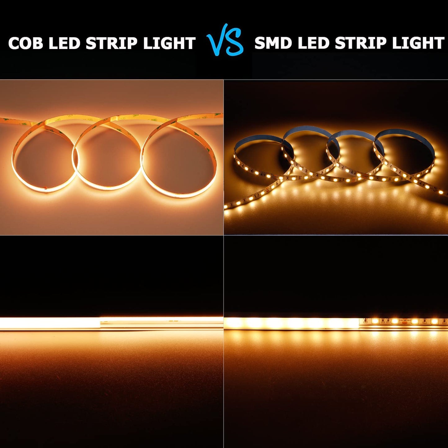 GOMING DC 12V COB LED Strip Light Warm White 3000K IP65 Waterproof 16.4ft(5M) 1560LEDs CRI 93+ Uniform Glow Flexible LED Tape Lights for DIY Bedroom Kitchen Home Decor(No Power Supply)