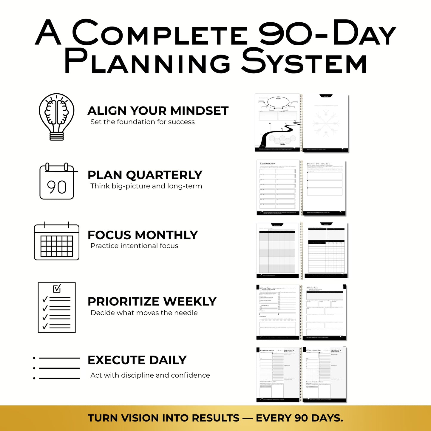 GROWTH ATLAS Daily, Weekly & Monthly Planner – Undated Day Planner & Productivity Planner for Business Owners – 90-Day Goal Organizer System & Planner Notebook for Work – Plan, Execute & Reflect with Clarity for Growth