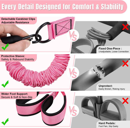 KUZARO Upgraded Multifunction Pedal Resistance Band with Handle, 3 Tube Adjustable Resistance Bands for Abdomen, Waist, Arm, Core/ABS, Leg Workout - Sit Up Exercise Equipment for Women