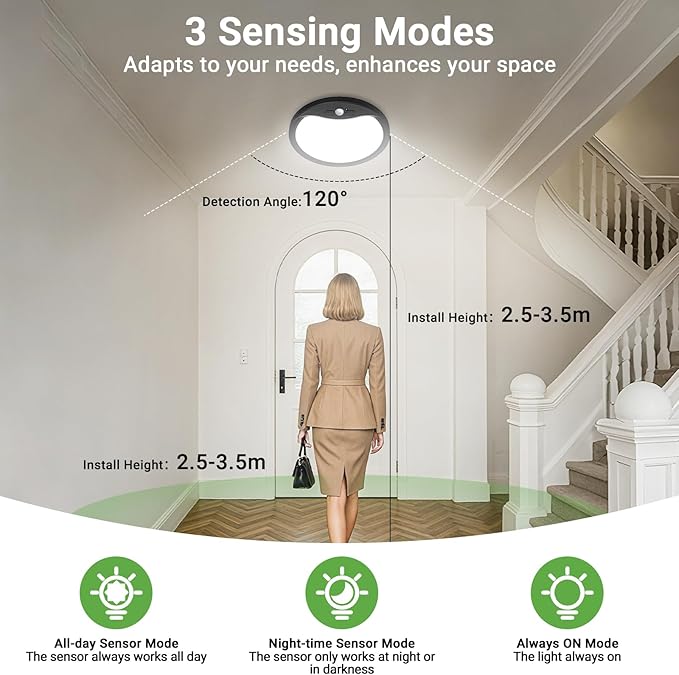zemty 9inch 18W Motion Sensor Ceiling Light Wired, 3 Sensing Modes Motion Activated Closet Lights Black, 3000K/4000K/6500K Waterproof LED Ceiling Lamp for Pantry Closet Shower Hallway-1Pack